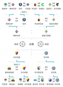 欧洲足球联赛竞争激烈，各队士气高涨备战下一轮对决的简单介绍